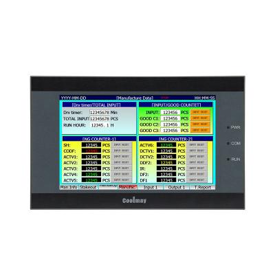 China 6 Channel HMI PLC Combo High Speed Counting Type C Port 408MHz for sale