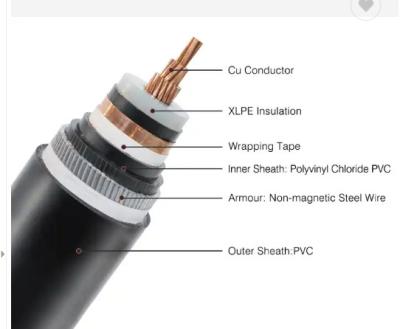 Китай Оценка Temp 70°C кабеля 4mm меди IEC XLPE провода стали бронированная с ядром 3 продается