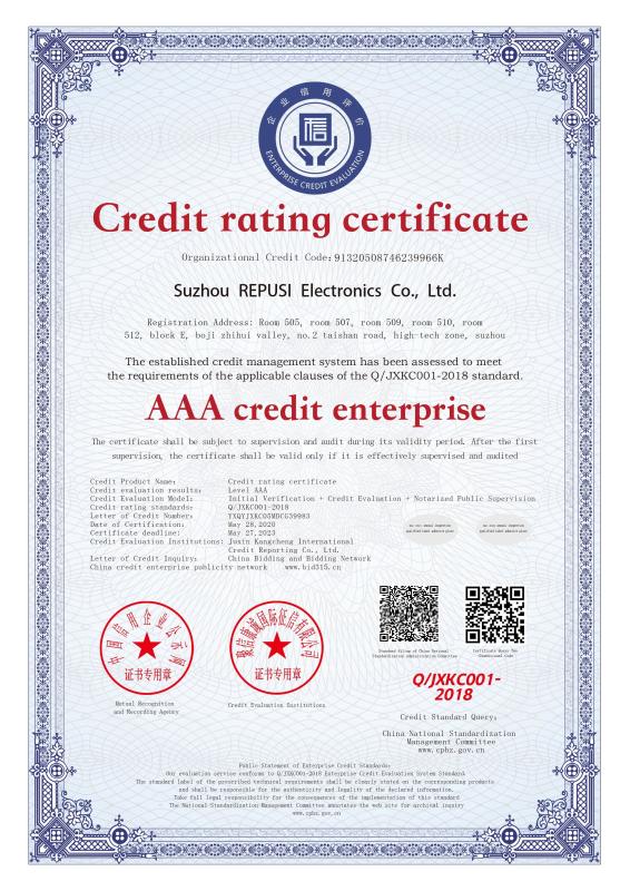 Credit rating certificate - Suzhou Repusi Electronics Co.,Ltd.