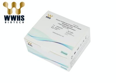 China O OEM dos jogos WWHS FIA Rapid Quantitative Test Kit do PCR do tempo real HE4 aceitou à venda