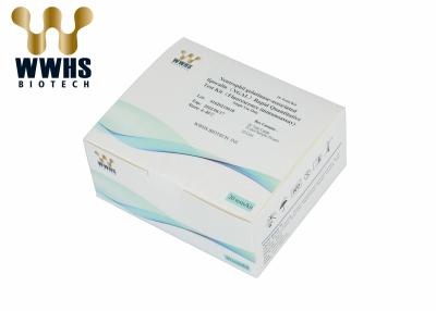 China NGAL Acute Kidney Injury WWHS High Sensitivity POCT Rapid Test Kit for sale