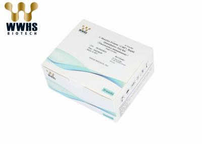 China Prueba de diagnóstico in vitro de Kit Inflammation de la prueba rápida de WWHS CRP en venta