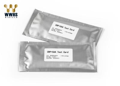 Китай Панель кассеты теста набора 20T теста коллоидного золота ВИЧ-инфекции HCV быстрая количественная продается