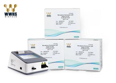 China Mycoplasma Pneumoniae IgM Test Kit 3000 Tests/Day For Renal Injury Detection for sale