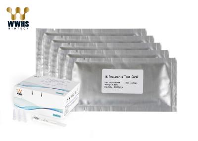 China Mycoplasma Pneumoniae IgM Rapid Test Kit One Step Assay IVD for sale