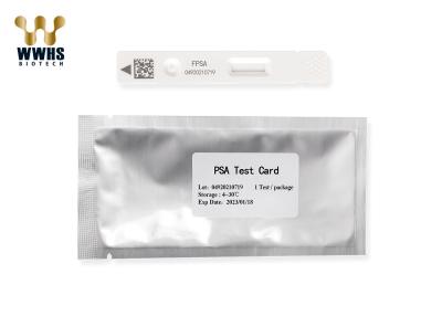 China Deviceserine Protease Of PSA Real Time PCR Kits High Precision Clinical Diagnosis for sale