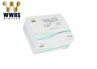 China SAA Rapid Test kit FIA POCT Rapid Diagnostics IVD Human Test Cassette for sale