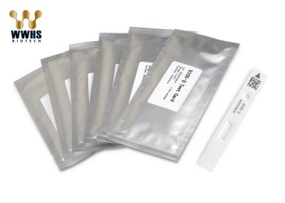 China Analizador seco de Kit FIA Rapid Antigen Test Kits NIR-1000 Fluoroimmunoassay de la prueba de S100-β POCT en venta