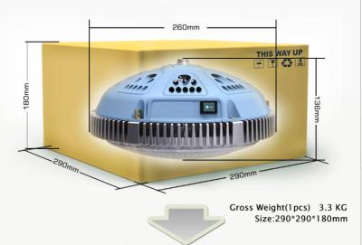 China Minneapolis,Montgomery,Montpelier ufo led grow light for sale