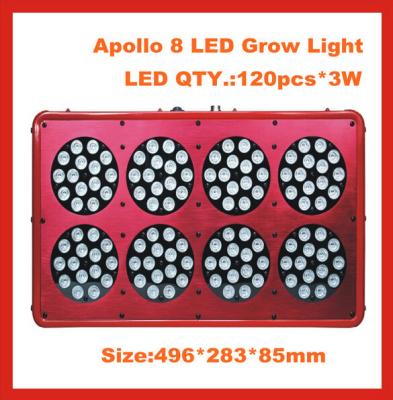 China 280w neon beer signs programmable led aquarium lighting led plant White Blue 12000k 460nm for sale