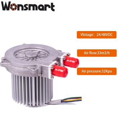 China Ceiling Mounting 24VDC High Pressure Industrial Air Blower With Three Phase Brushless Motor for sale