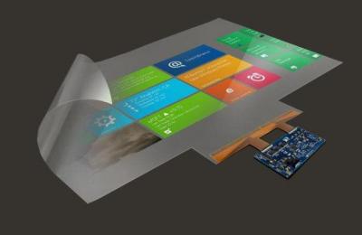 China Nano Touch screen 130 van het Huisdierenspel“ onder Glas kan Geïntegreerd aan het Raken van Systeem Te koop