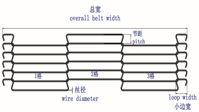 Corrosion and high temperature resistance 304 Stainless steel wire mesh ladder chain conveyor belt