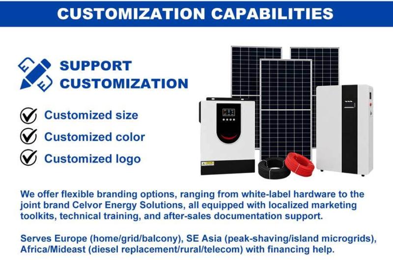 Verified China supplier - Shaanxi Tianon New Energy Technology Co., Ltd