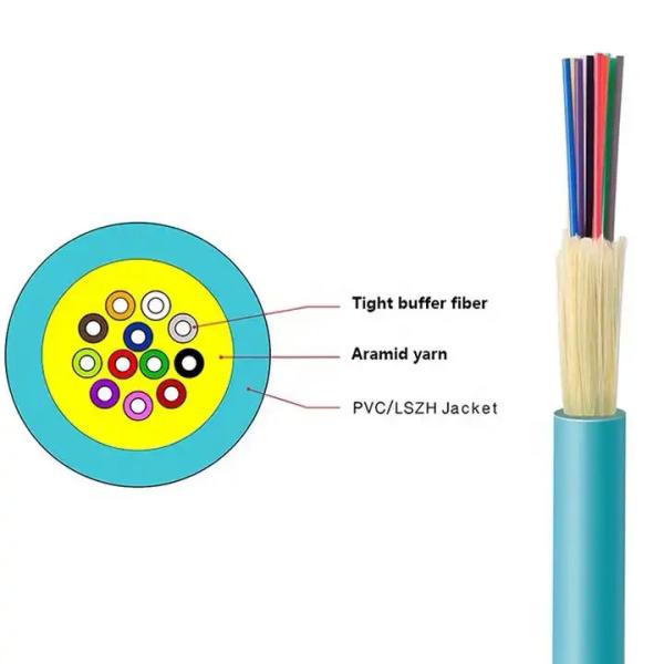 Quality ODM OEM Indoor Fiber Optic Cable Single Mode / Multimode With Various Connectors for sale