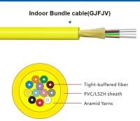 Quality Home Indoor Fiber Optic Cable System ODM OEM With Various Connector Types for sale