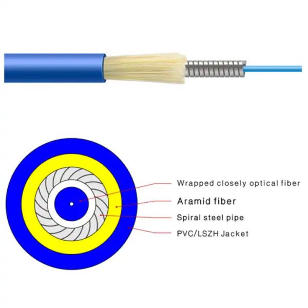 Quality SM MM LSZH PVC Spiral Steel Armoured Fiber Optic Cable , Tactical Fiber Optic for sale