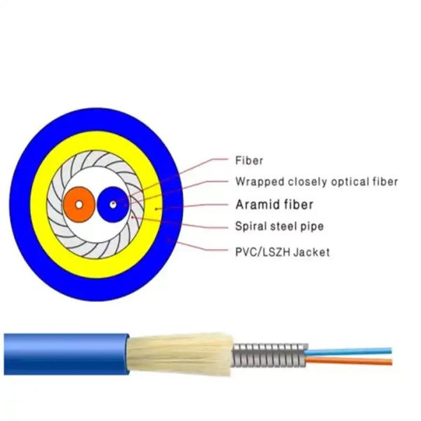 Quality SM MM LSZH PVC Spiral Steel Armoured Fiber Optic Cable , Tactical Fiber Optic for sale