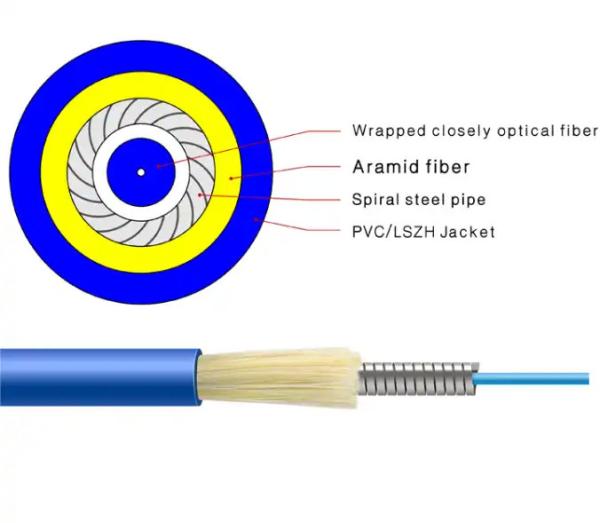 Quality Indoor / Outdoor Armored Fiber Optic Cable Used In Telecommunication for sale