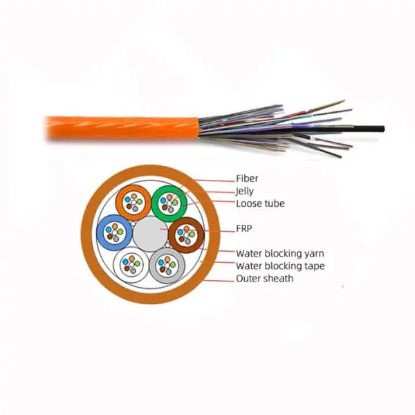Quality Stranded Loose Tube Cable Air Blown Micro Cable 12 24 48 Core Gcyfty Outdoor for sale