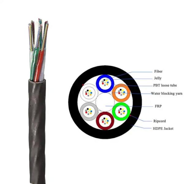 Quality GCYFY Air Blown Fiber Optic Cable 24 Core 48 Core 94 Core 144 Core For Mico Duct for sale