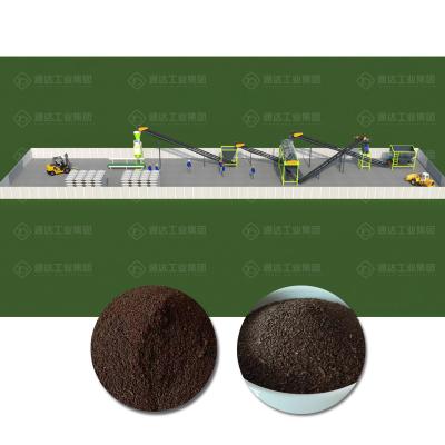 China Organic Fertilizer Powder Production Line for Handling Poultry Manure and Municipal Waste for sale