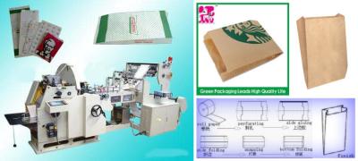 China Full Automatic Kraft Paper Bag Making Machine for sale