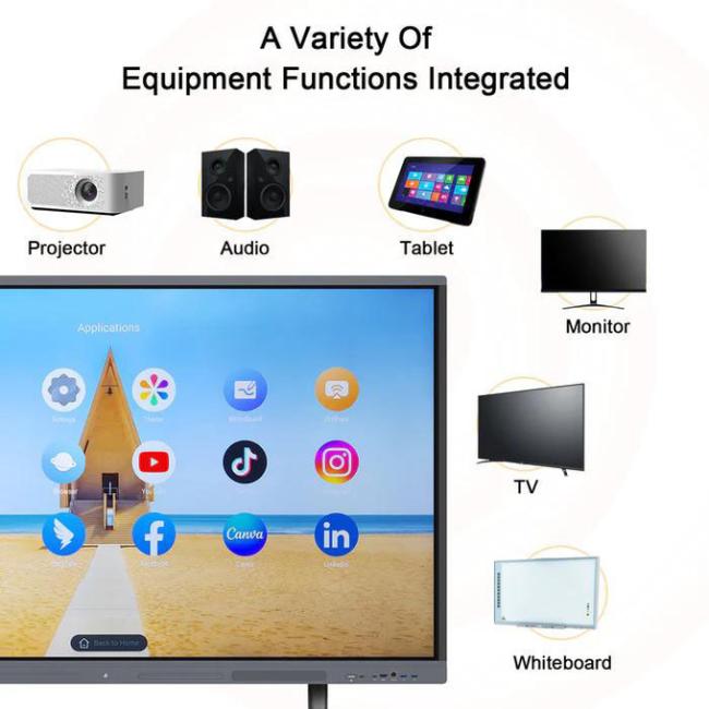 65 Inch Interactive Touch Screen Whiteboard All In One Interactive Whiteboard 04