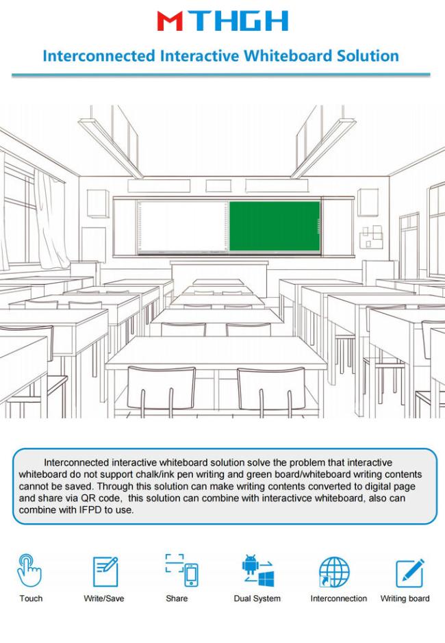 98 Inch Interactive Smart Digital Blackboard For School Teaching 1