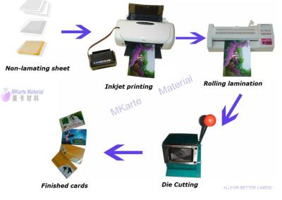 중국 PVC 경제 카드 생산 해결책을 위한 즉시 비 박판으로 만드는 잉크 제트 PVC 장 판매용