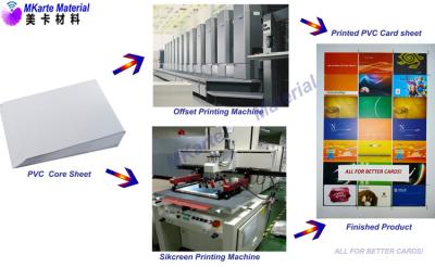 中国 MKポリ塩化ビニールの中心シート高い定義イメージ120-760ミクロンの厚さ 販売のため