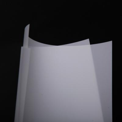 China Non -L Amination PVC White Card Sheet for sale