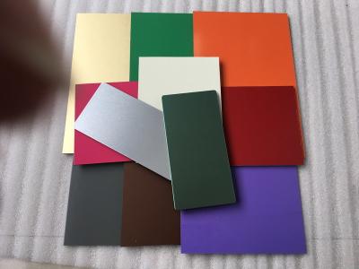 China PVDF Paint Aluminum Composite Material Exterior Cladding Materials For Buildings for sale