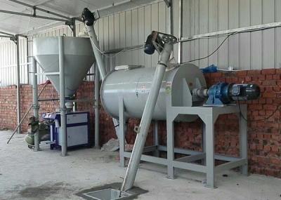 China Low Cost Adhesive Wall Putty Manufacturing Plant , 8-10T/H Dry Mortar Mixer Machine for sale
