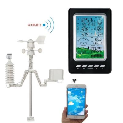 China High Accuracy Humidity And Temperature Sensor Solar Weather Station For Agriculture for sale