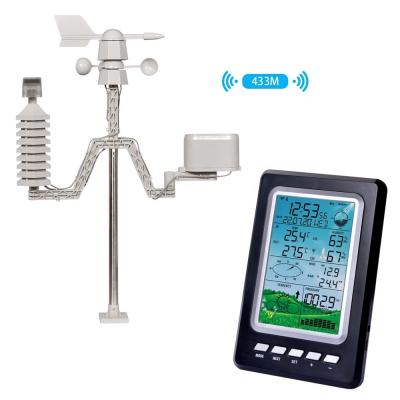 China Outdoor Solar PV Automatic Weather Station Data Logger High Accuracy Wireless Weather Station for sale