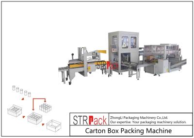 China Automatic Industrial Carton Box Packing Machine Large Capacity For Bottle / Can for sale