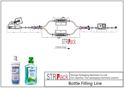Chine La ligne d'emballage de collutoire avec la bouteille déchiffrent, machine de remplissage, la machine de capsulage, machine à étiquettes pour le remplisseur liquide à vendre