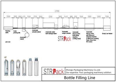 China Bag On Valve Aerosol Filling Machine Line / Liquid Bottle Filling Machine Line for sale
