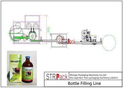 China Veterinary Medicine Liquid Bottle Filling Line / Bottle Liquid Filling Machine Line for sale