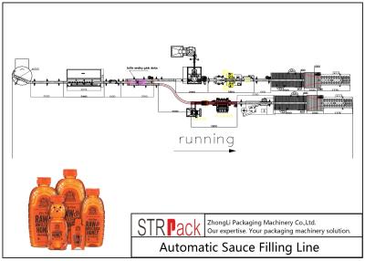 China Linha de enchimento líquida padrão de Honey Jar Filling Line Automatic do controle do PLC do PBF à venda