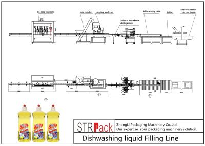 China 50 - 1000ml Filling Volume Honey Bottle Filling Line With High Efficiency for sale