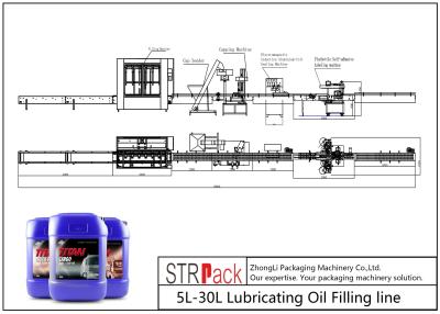 China Línea de relleno automática 5L del aceite lubricante - la red 30L pesa la máquina de rellenar en venta
