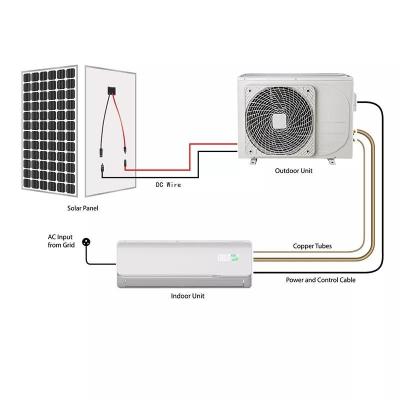 China CE Dc48v Solar Air Conditioner 220VAC Wall Mounted Air Conditioner for sale