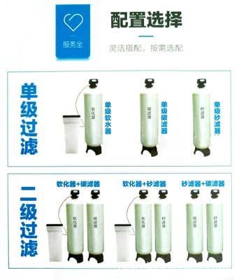 Chine 3 multimédia de l'étape 300m3/H filtrent le traitement de l'eau à vendre