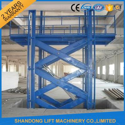 China Warehouse Material Handling Equipment Stationary Hydraulic Scissor Lift with CE for sale