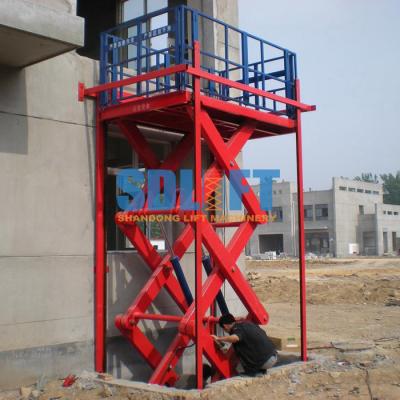 China a pálete portátil estacionária da tabela de elevador hidráulico scissor plataformas do elevador com CE à venda