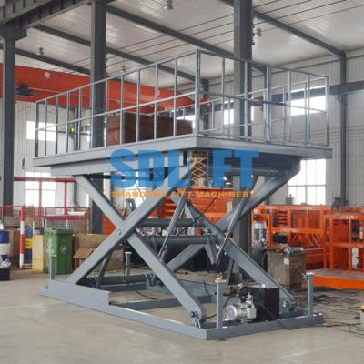 China Manual Type Auto Scissor Lift Hydraulic Car Lift Elevator For Car Parking for sale