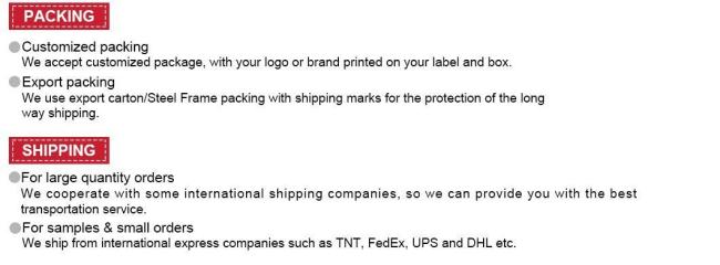 Secure export packaging methods