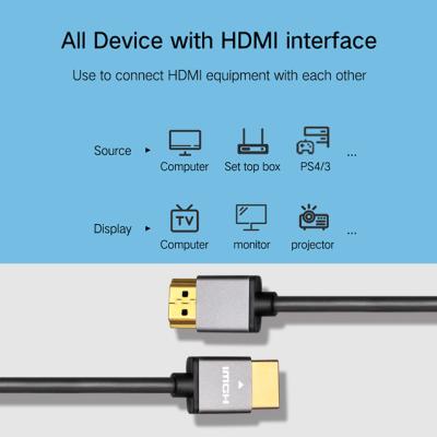 China Aluminum Slim Ultra HDMI Cable 36AWG 1080P 60HZ Cotton Braided Connectors for sale